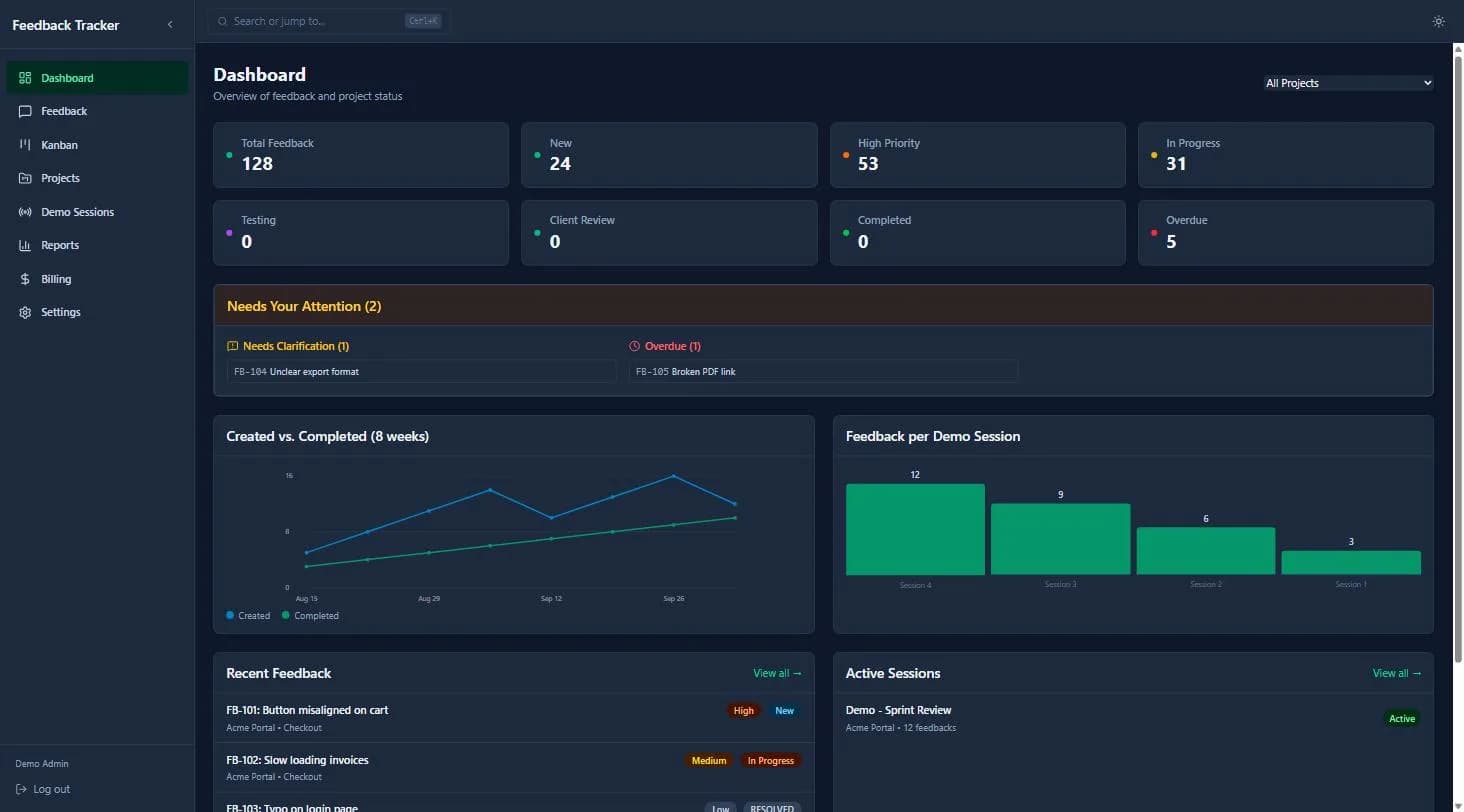 Feedback Tracker (open source) website